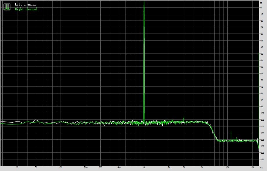 锤子科技坚果r1评测,全新正品锤子smartisan新品坚果r1