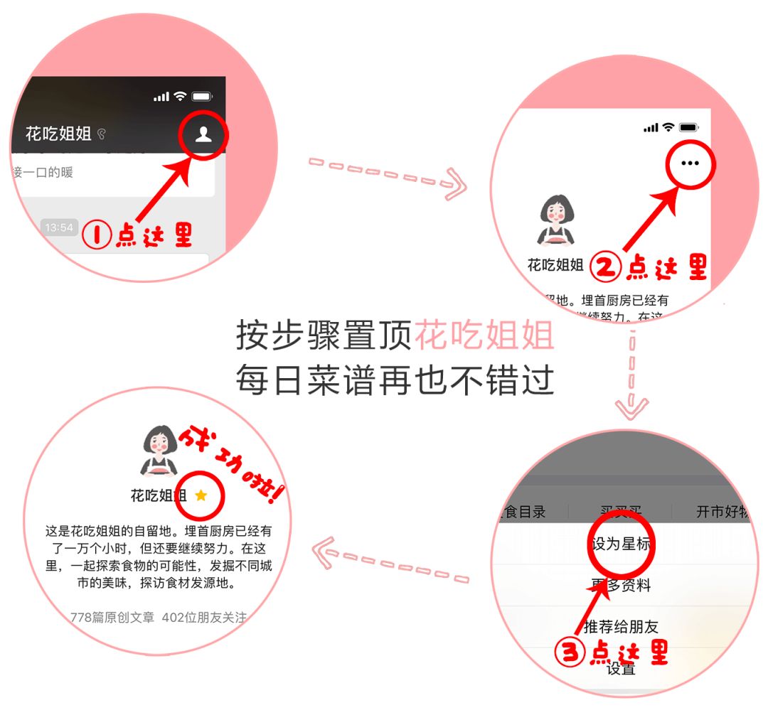 鍚冨畠,鍚冨畠鍚冨畠