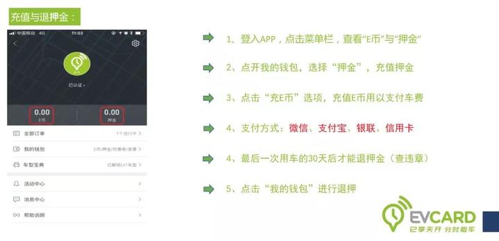 临海共享汽车,临海共享自行车