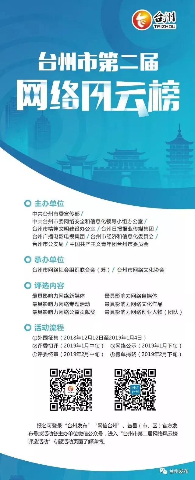 台州网红大赛决赛直播,台州互联网大会