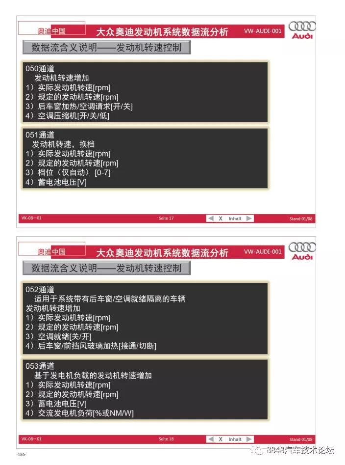 奥迪汽车修理知识大全,修理奥迪一般都要哪些工具