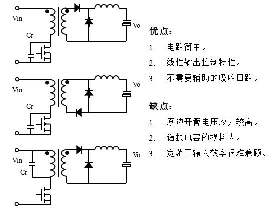 常见的拓扑类型有哪些,常见拓扑结构及工作原理