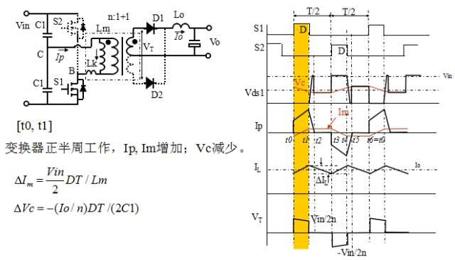 常见的拓扑类型有哪些,常见拓扑结构及工作原理