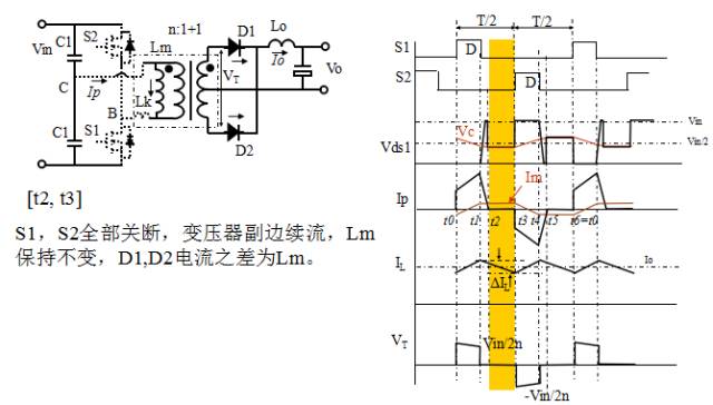最简单的拓扑学原理,电源拓扑结构及工作原理