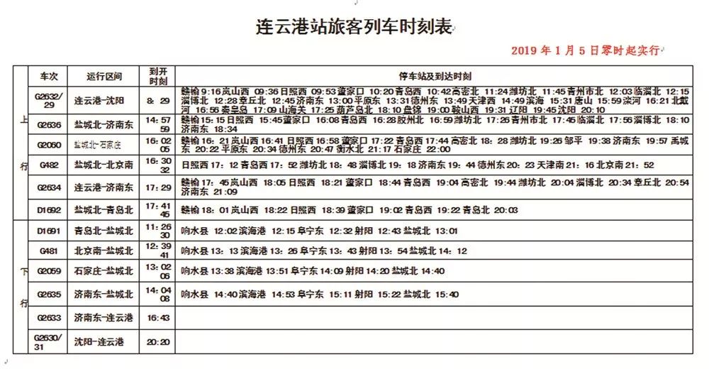 赣榆至连云港高铁时刻表,赣榆列车时间表