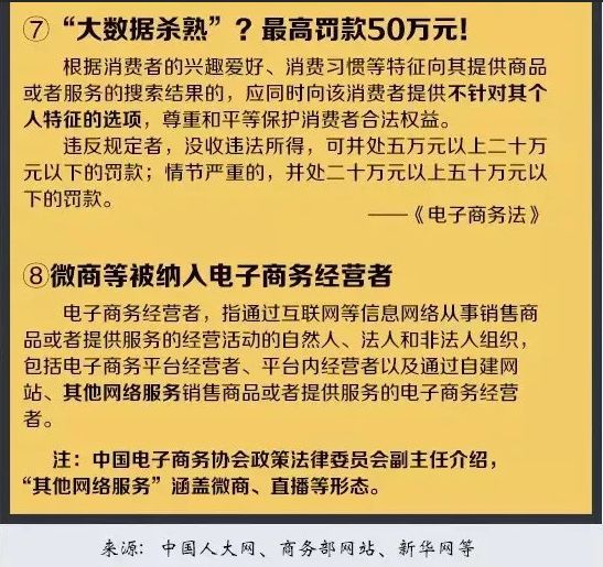 微商代购新规,代购微商新政策