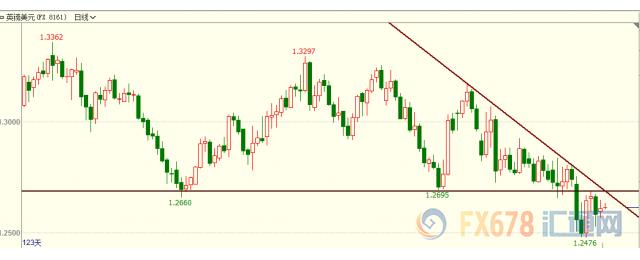 英国首相反对第二次脱欧公投,英国脱欧公投二次结果