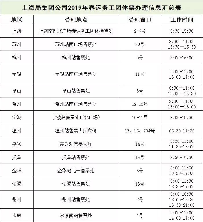 12306怎么抢春运的票 (12306怎么预约抢票春运)