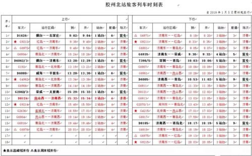 今日途经胶州北站列车时刻表 (胶州北站7月一日开通哪些列车)
