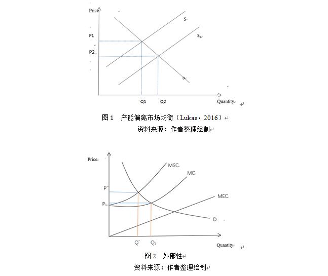 化解产能过剩的正确措施有,市场饱和产能过剩怎么破局