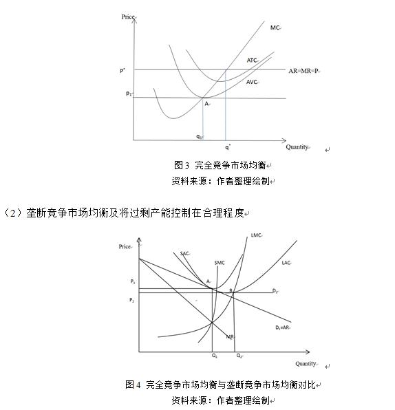 化解产能过剩的正确措施有,市场饱和产能过剩怎么破局