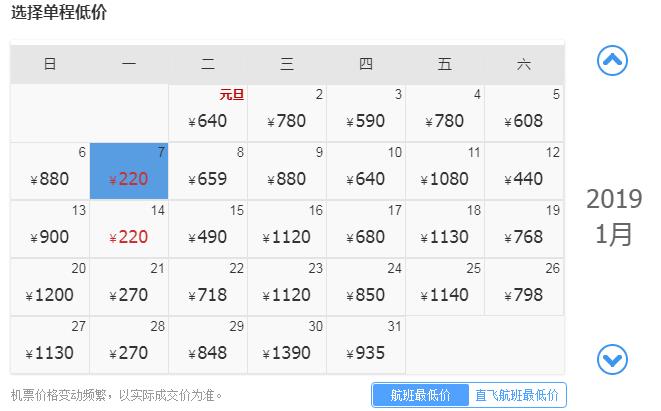 1月机票白菜价！从洛阳出发，最低只要170元！比坐车还便宜！
