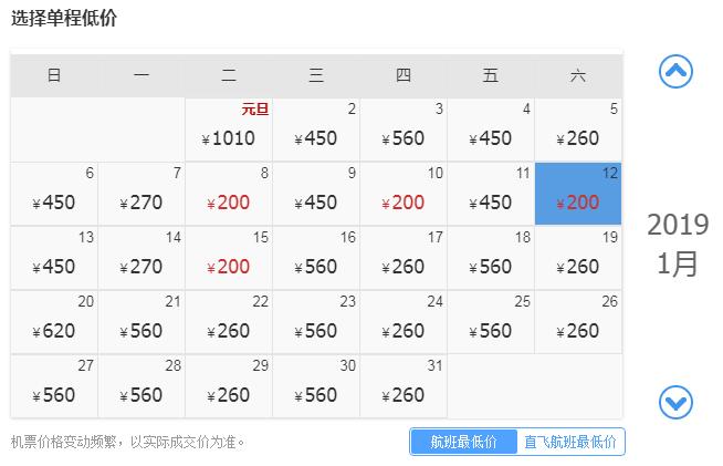 1月机票白菜价！从洛阳出发，最低只要170元！比坐车还便宜！