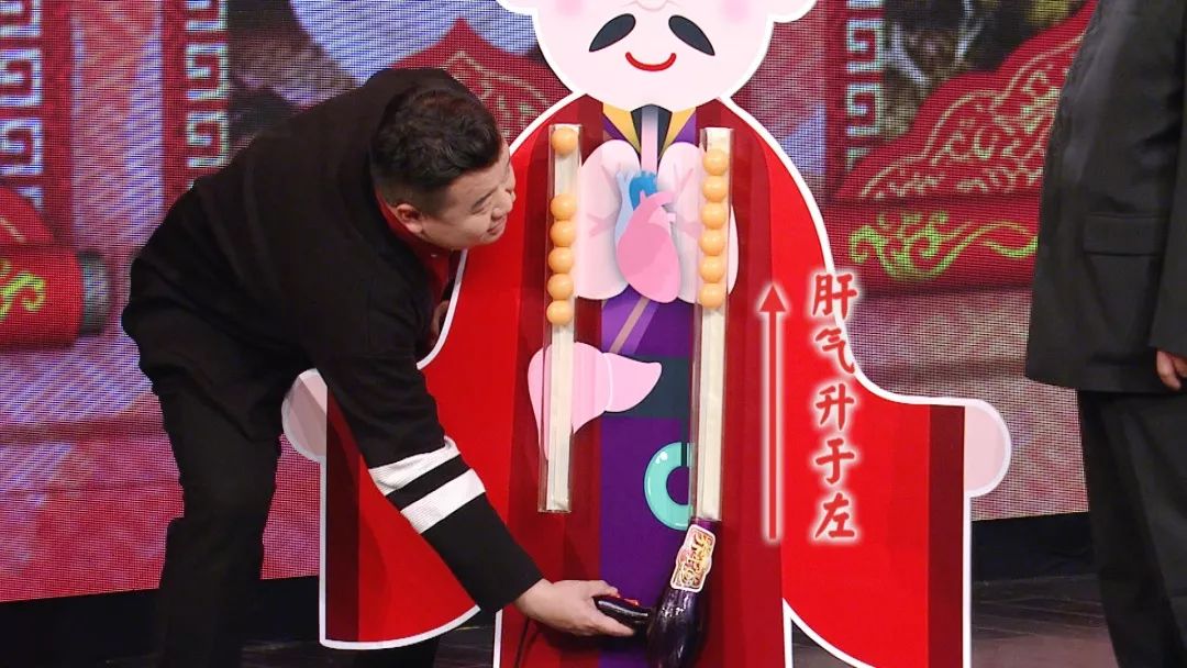 养生堂最新讲座,徐文兵黄帝内经养生智慧合集