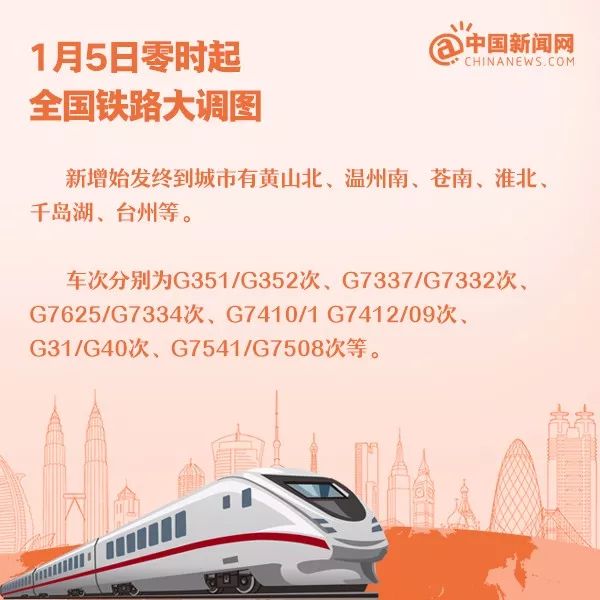 2024春运火车票抢票攻略,春运车票开售抢票全攻略请收好