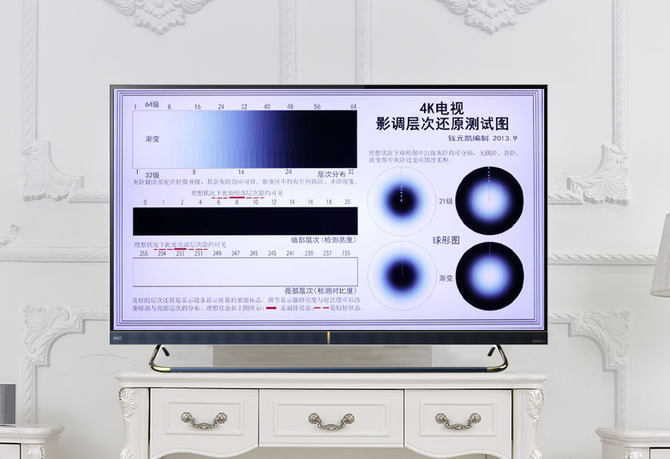 长虹电视chiq评测,长虹chiq电视65q3t评测