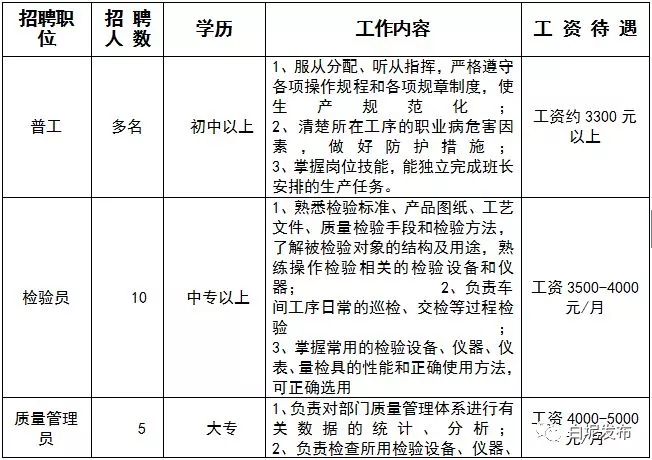 涓夋按浜烘皯鍖婚櫌鎷涜仒,涓夋按鏂板煄鍖婚櫌鎷涜仒