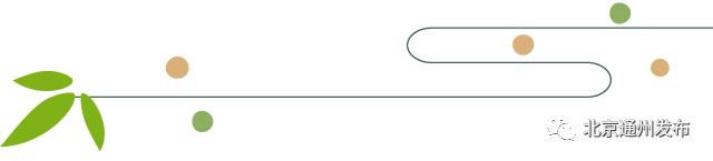 通州建大公园规划图,通州大公园