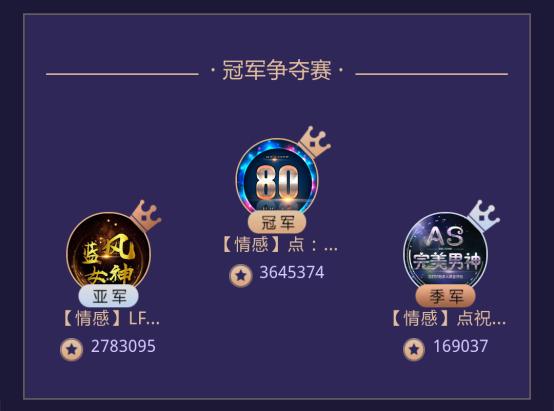 第3届*欢寻**之声落幕，最后1分钟决出冠军