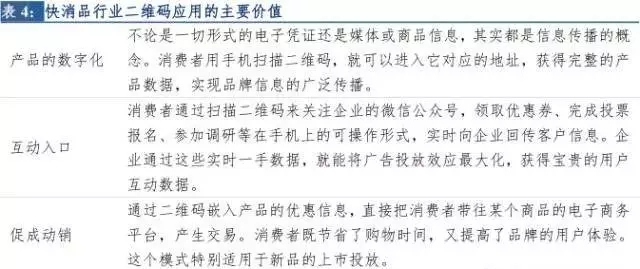 新零售行业市场现状分析,市场新观察视频