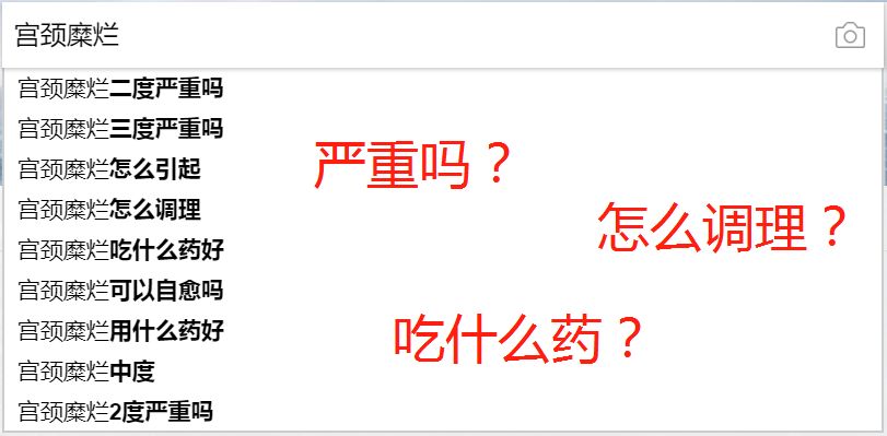 宫颈糜烂要不要治,宫颈糜烂到底要不要治疗