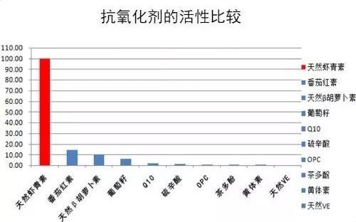 袁姗姗秦岚对比照,袁姗姗秦岚对比图片