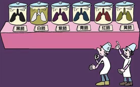 职业病健康和职业病防治基本知识,职业病健康防治知识