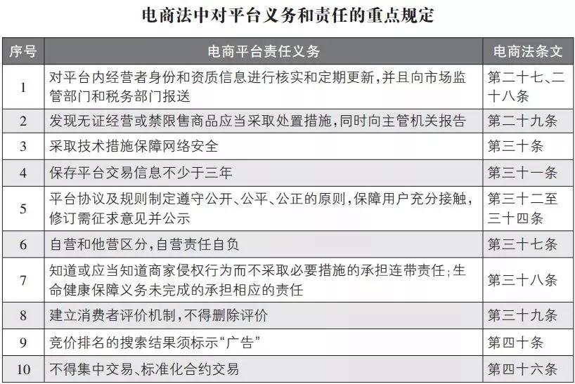 再见代购再见微商,微商代购最新政策