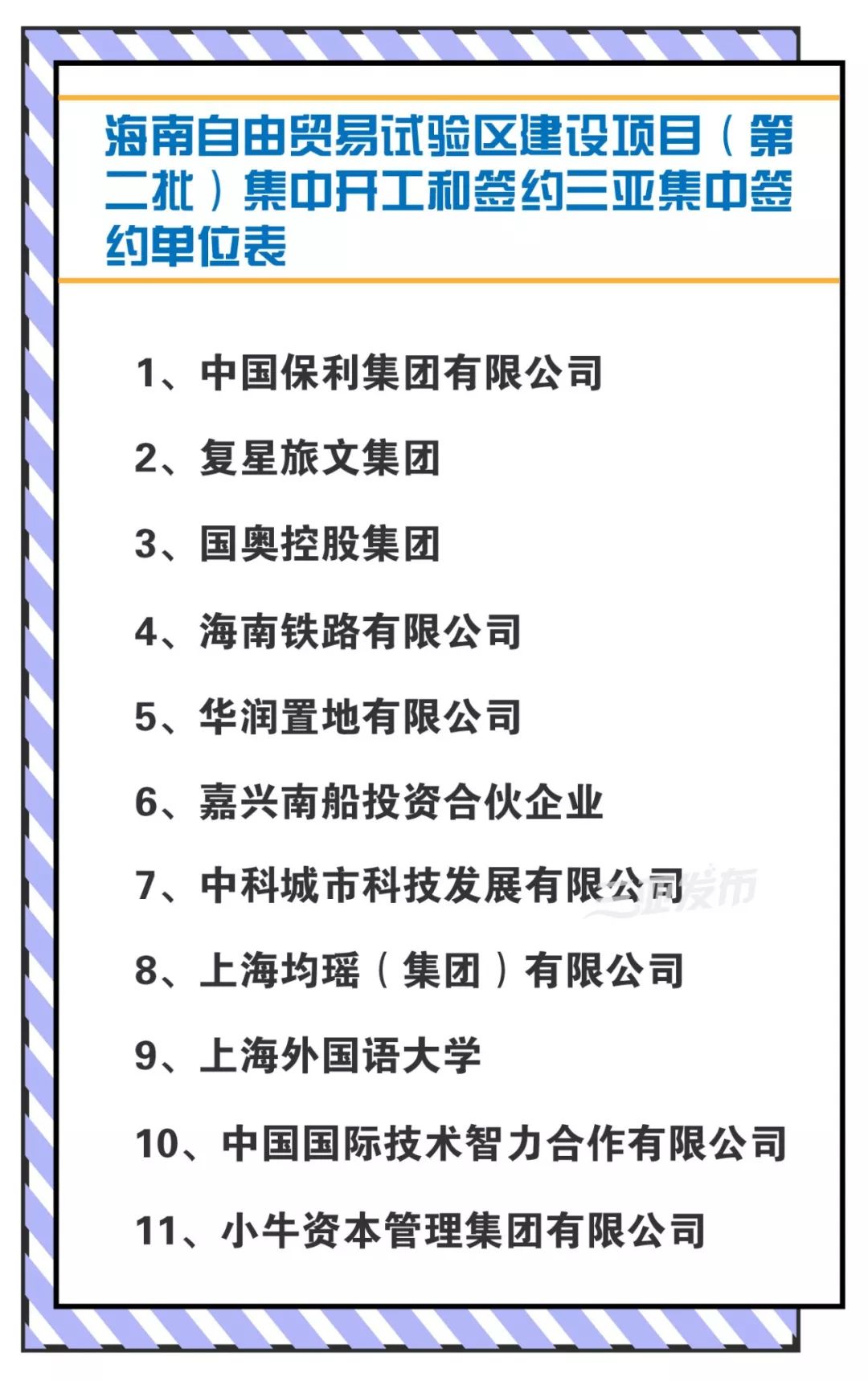 海南自贸区重点项目,海南自贸试验区项目