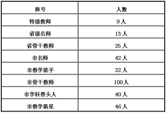 美丽宣化照片,美丽宣化宣传片
