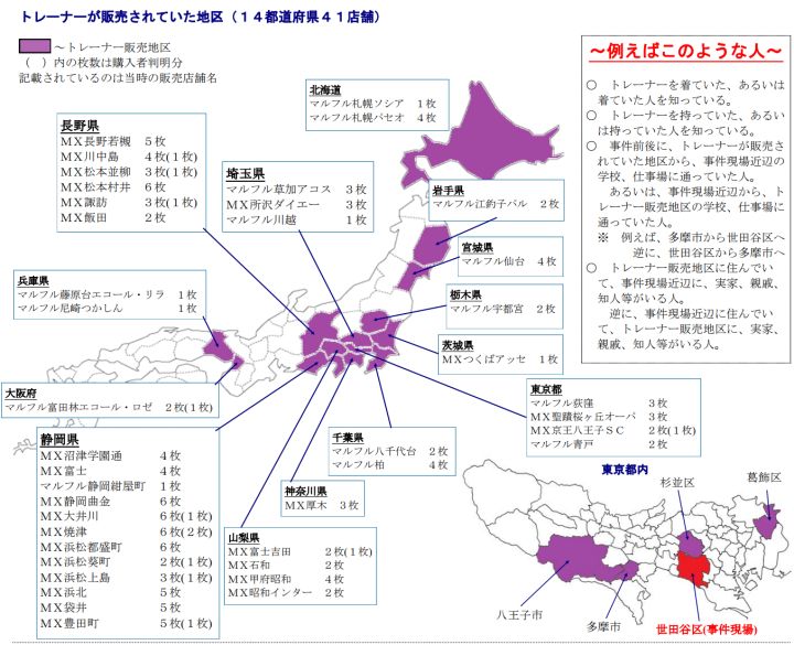 世田谷一家灭门案,世田谷一家灭门悬案