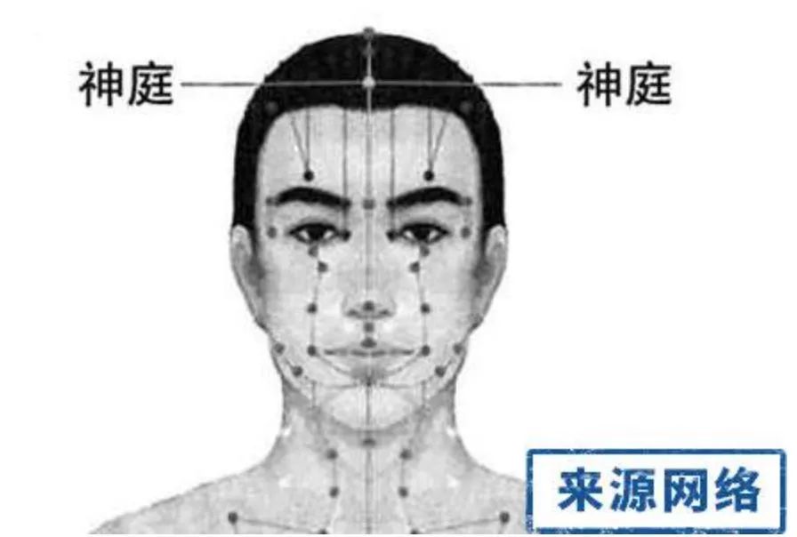 头脑昏昏沉沉怎么办一招就能解决,头脑发胀昏昏沉沉怎么办
