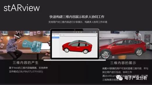 ar领域的投资并购,ar价格策略