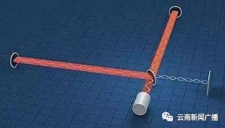 加油吧，少年丨科普篇：“电”你一下，涨点知识！