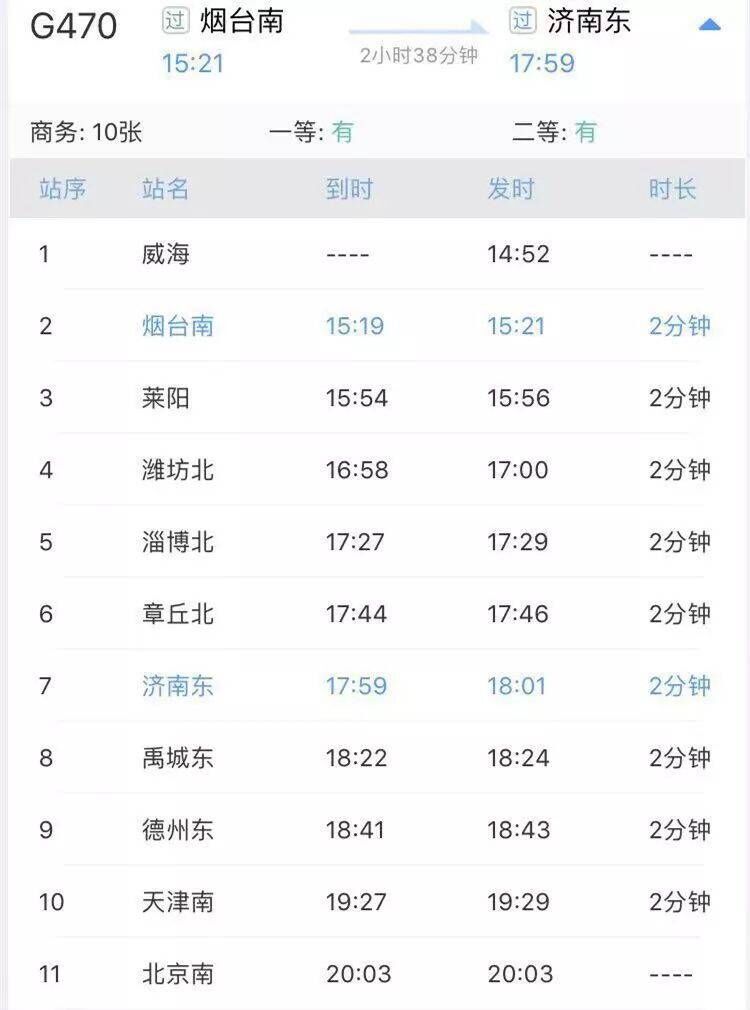 “复兴号”动车要来烟台了！2个多小时到济南！附时刻表和票价