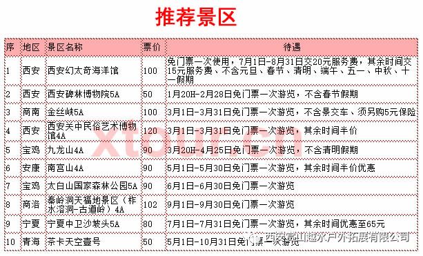 陕西旅游年卡2021官网,陕西旅游年卡在哪里办理
