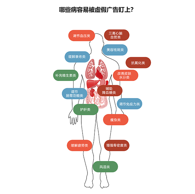权健保健品合法吗,权健产品是骗局吗