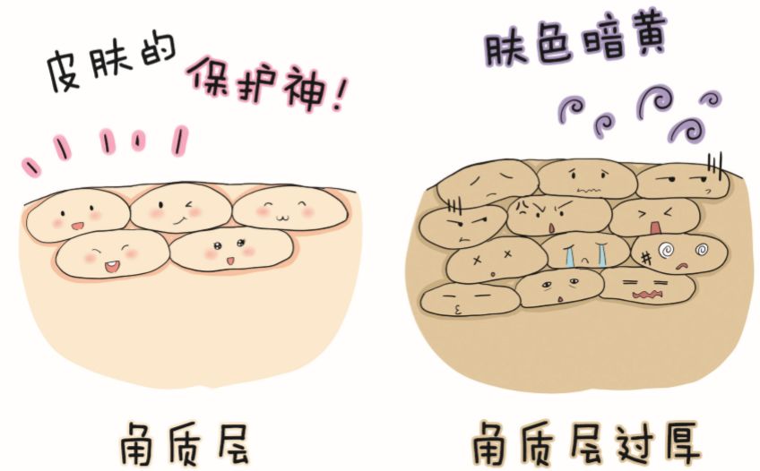 香皂洗脸的好处与坏处,香皂洗脸毁脸吗