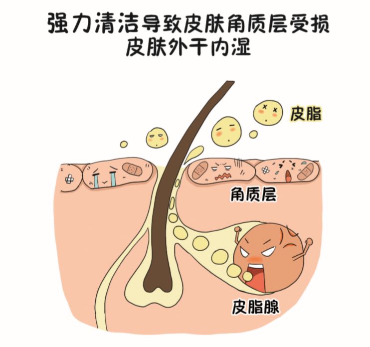 香皂洗脸的好处与坏处,香皂洗脸毁脸吗