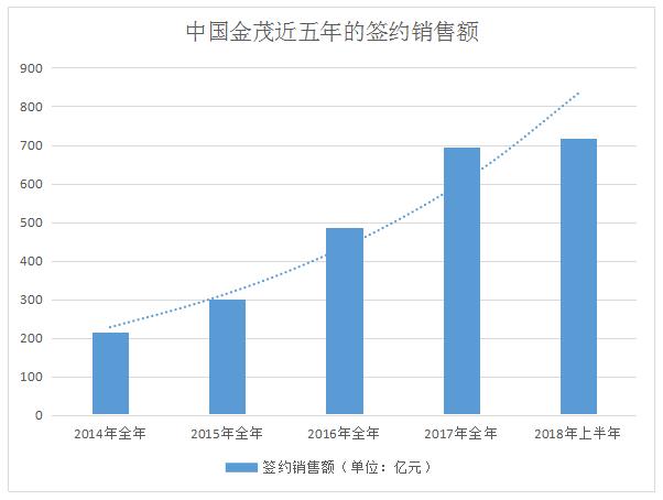 艰难而且不平凡的一年,艰难一年的总结