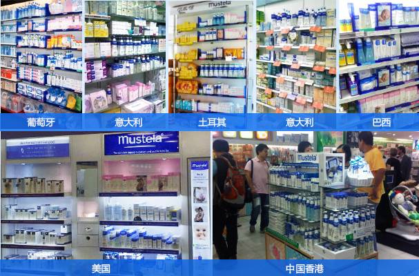 护肤春夏儿童,肌肤护理宝宝