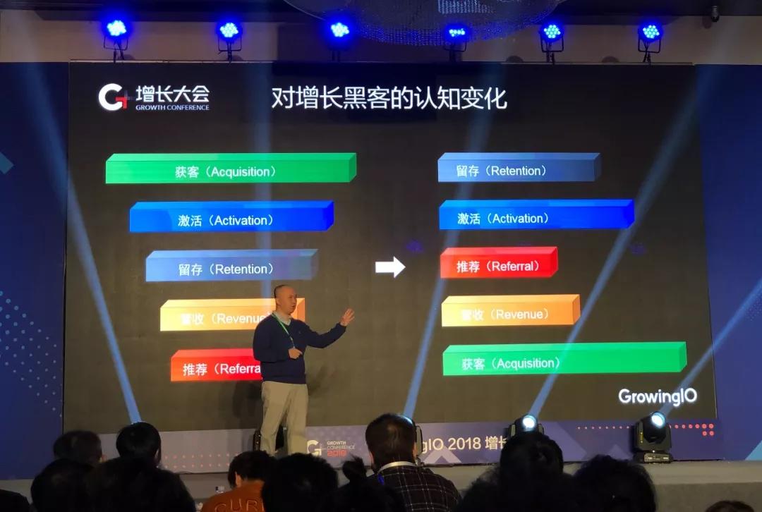 酒店营销销售员工作方向,数字化营销转型升级的方向