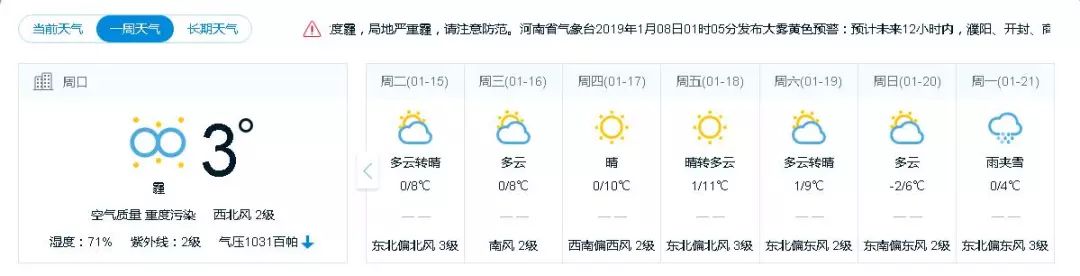 去年洗的衣服，到今年还没干？！未来一周的天气更让周口人无语……