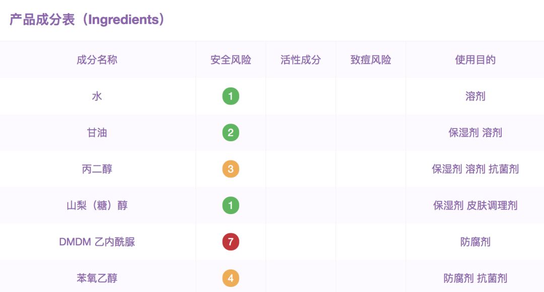 必买的十款国货护肤品品牌,一点都不输大牌的国货护肤品推荐