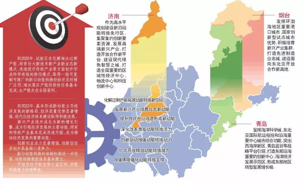 她刚开始向我表白,她很主动的跟我表白