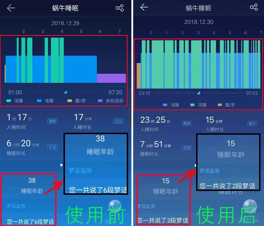 入睡困难失眠助眠,缓解失眠助眠