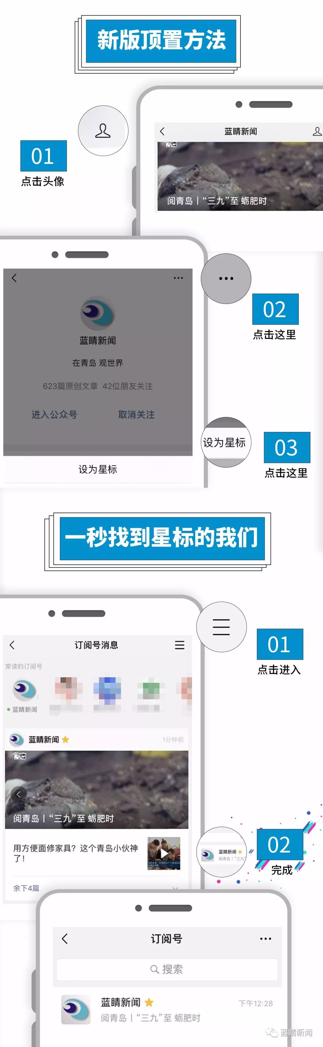 宜家青岛店是不是不建了,宜家开业