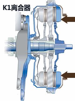 超全的汽车零部件工作原理动态图,汽车零部件解析图超清