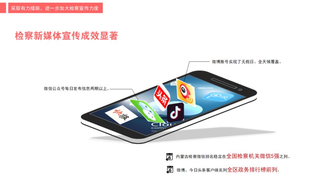 1539期年终会考“晒家底”，看部门负责人如何亮成绩、摆问题、表决心