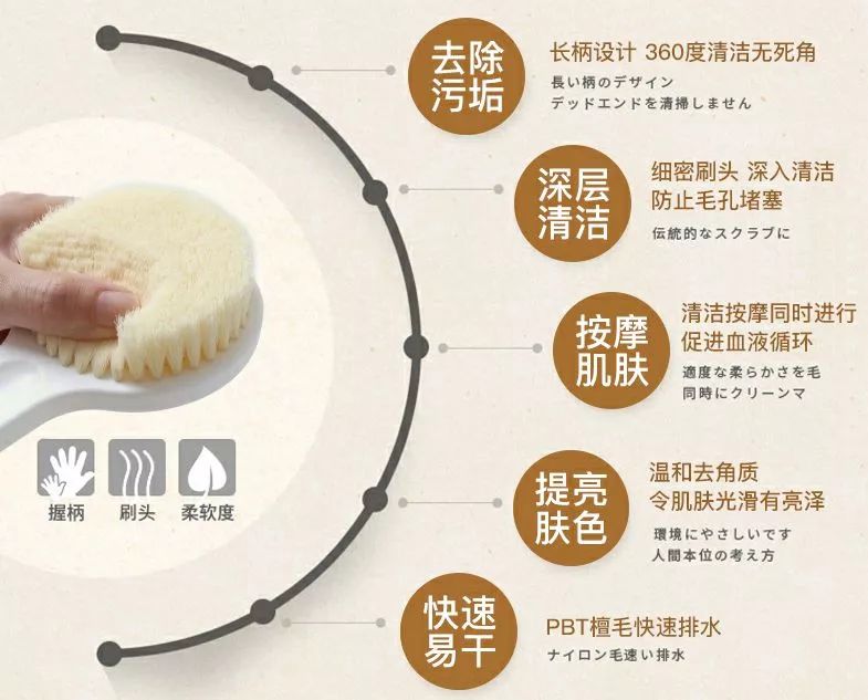 日本沐浴刷,日本muji长柄沐浴刷